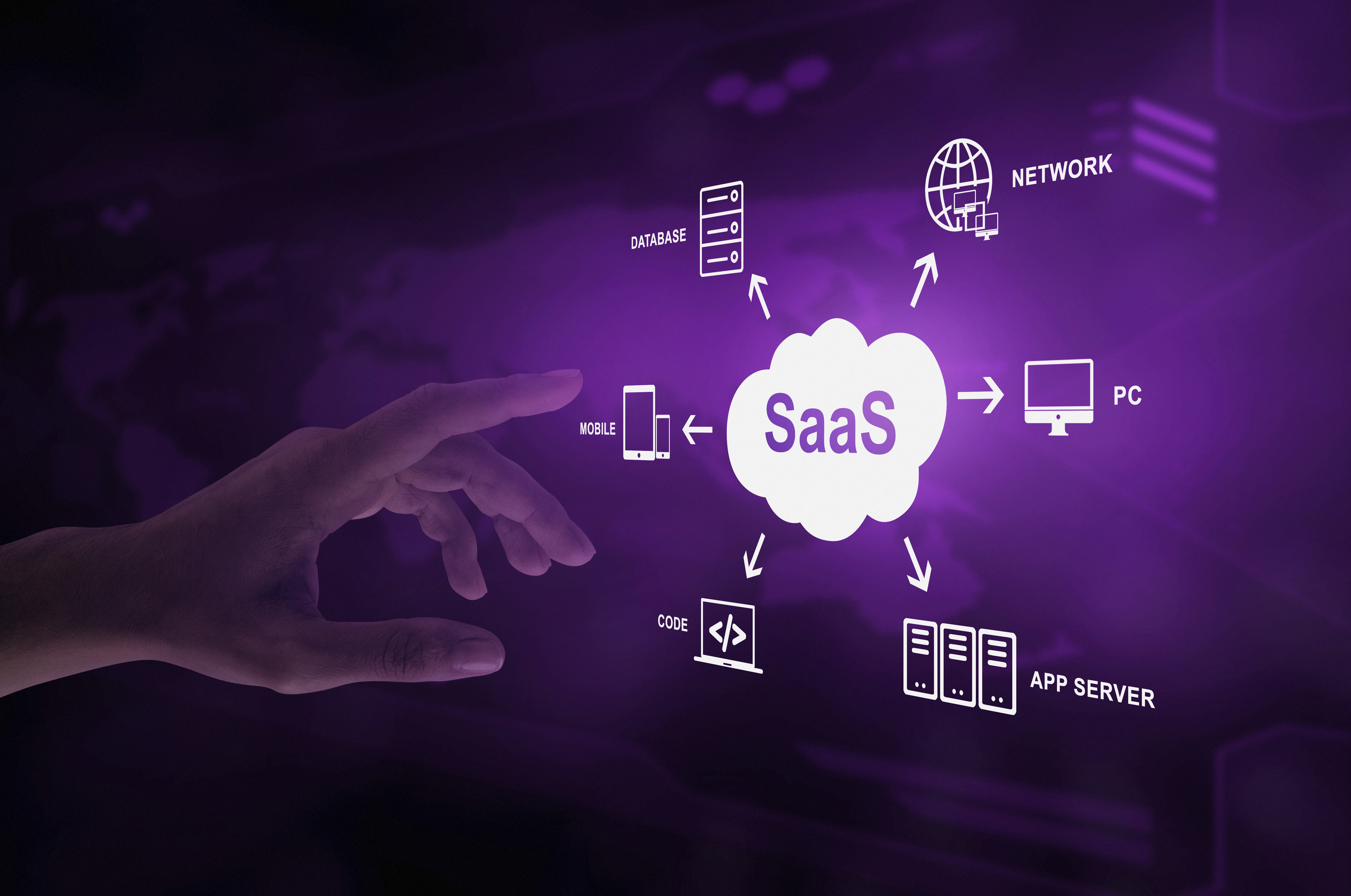 Search Insights for SaaS Companies