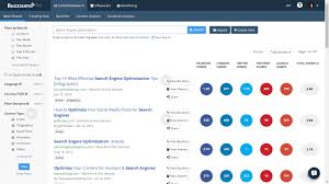 BuzzSumo