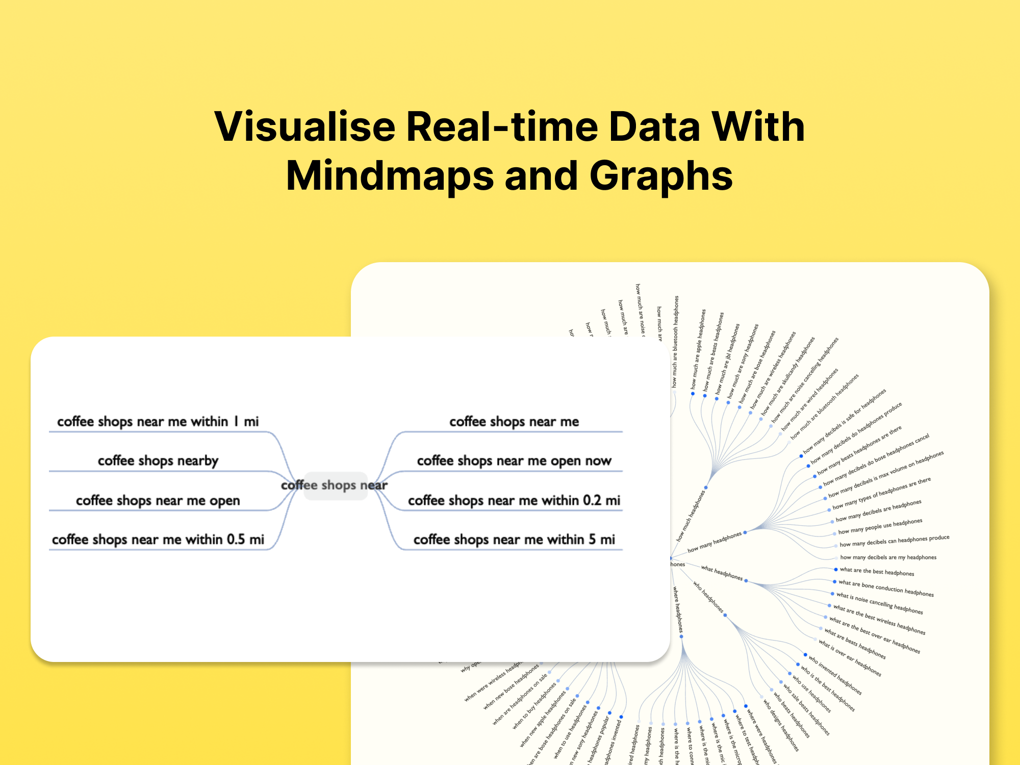 Searchlens Tool