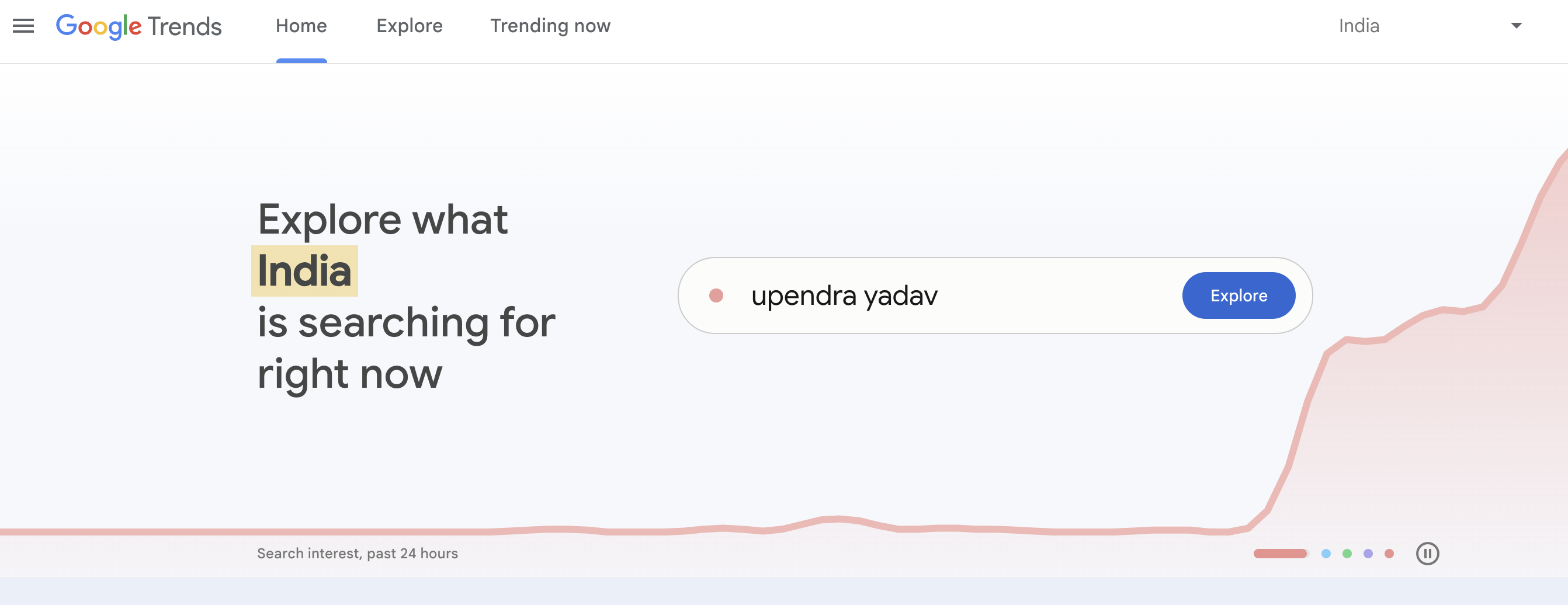 Google Trends